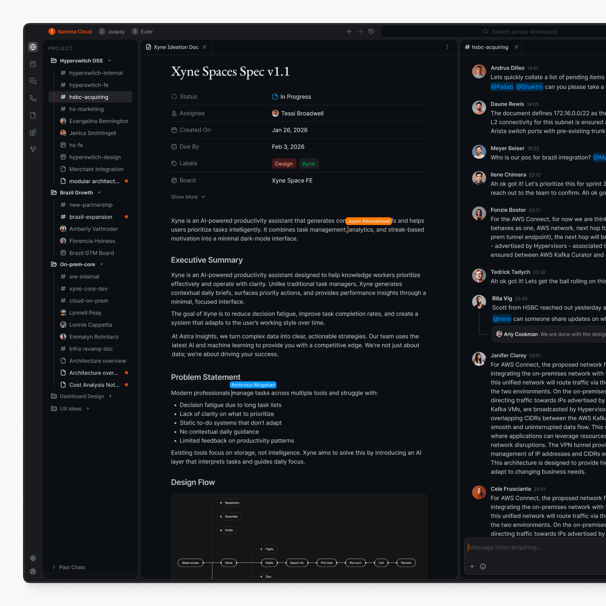 IWE — Integrated Workspace Enviorment
