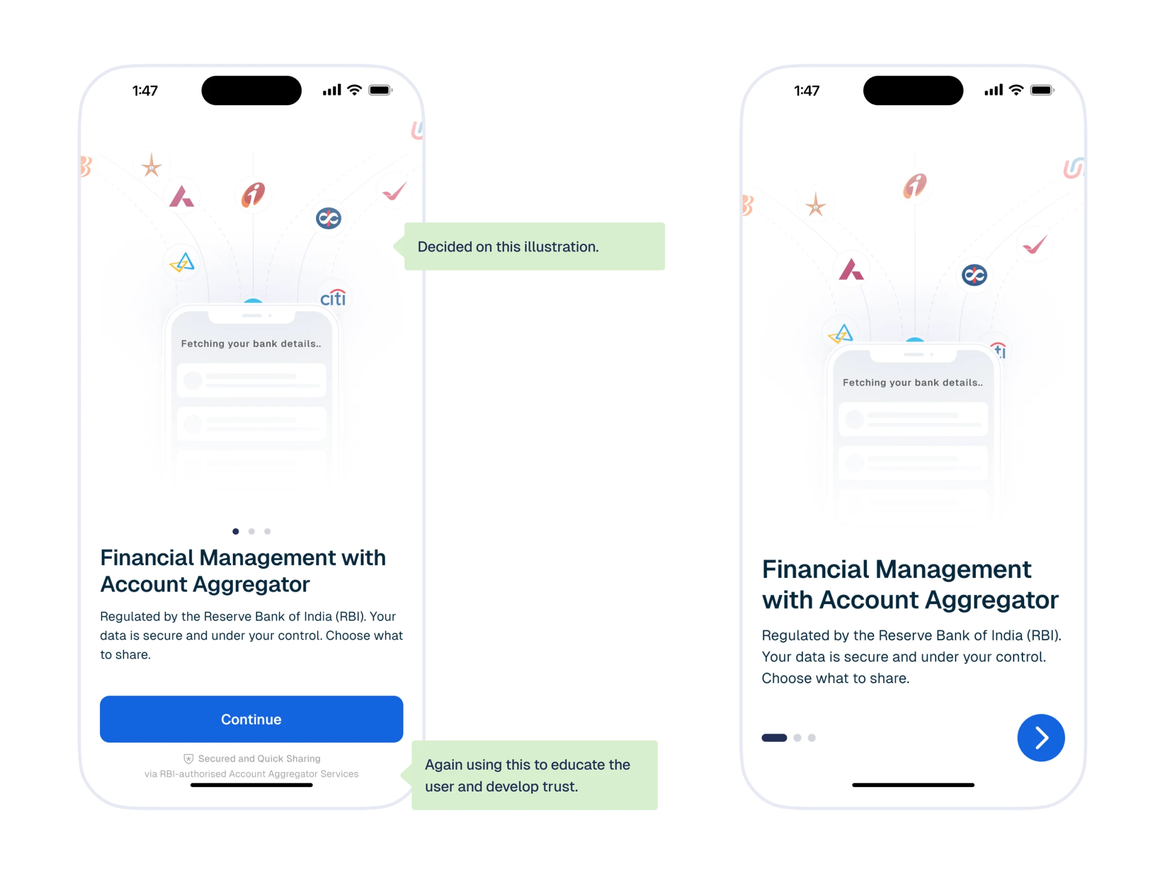 Two more iterations of the Financial Management with Account Aggregator screen side by side, the second with a circular arrow Continue button.