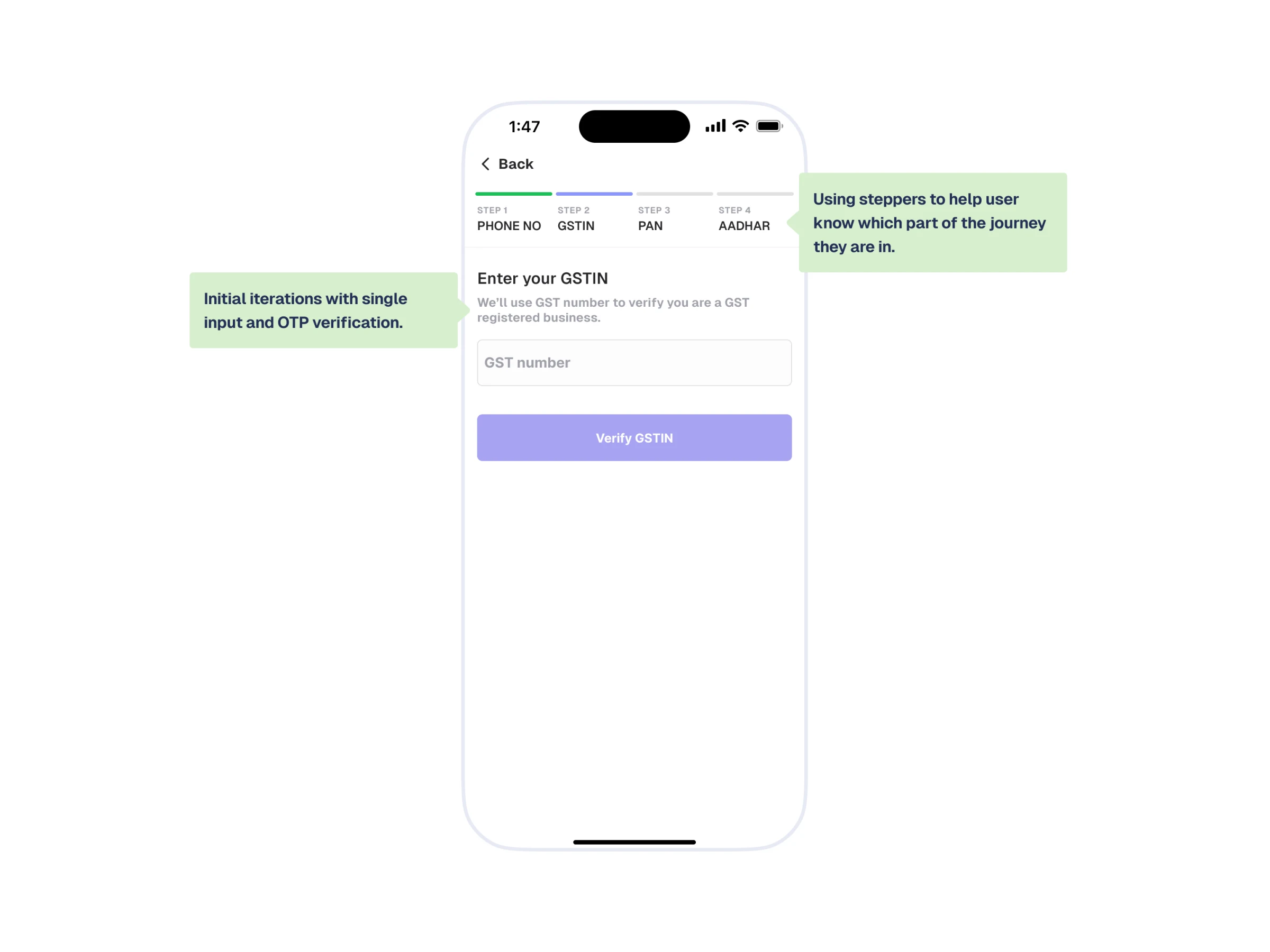 An initial verification screen with a 4-step stepper (Phone No, GSTIN, PAN, Aadhar) showing a single GSTIN input and OTP verification.